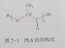 聚乳酸(PLA)是什么？(圖1)